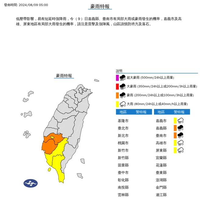 台南大雷雨国家警报响！ 南部5县市防豪大雨。(图/气象署)
