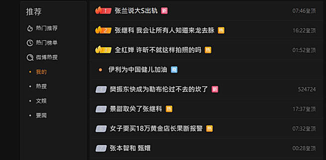 「張蘭說大S出軌」關鍵字稍早登上熱搜第一名。（圖／翻攝自微博）