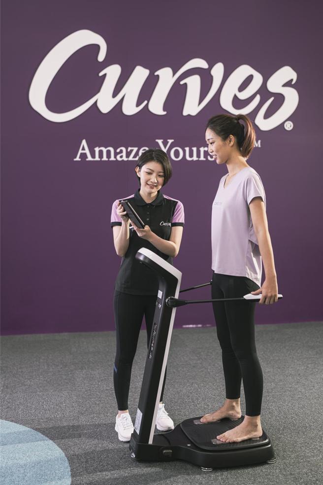 Curves支持台湾奥运选手，夺牌即限时送「2元入会」。图／Curves提供