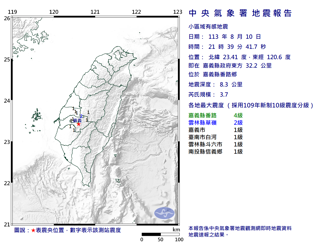 21：39嘉義規模3.7極淺層地震 最大震度4級