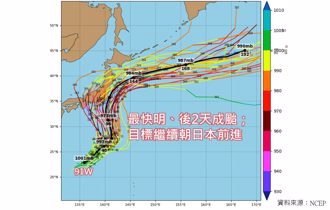 恐三颱共舞！「安比」最快明生成 路径曝光