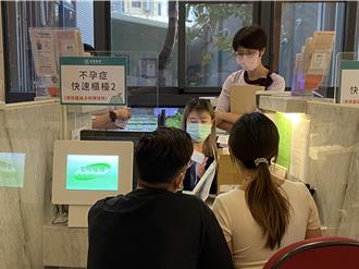 甲狀腺亢進小心不孕、流產 醫師籲：備孕前必做1事