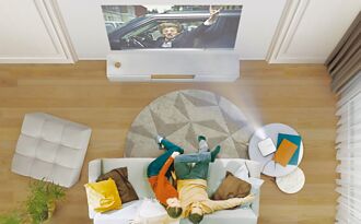 投影機市場遇逆風