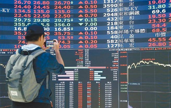 台股示意图。图／本报资料照片