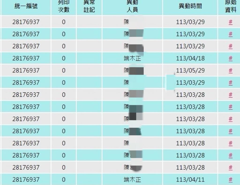 [討論] 柯伯寡恩-支線-奉獻苦勞的會計師