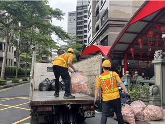 中元普渡環保做起來！北市推集中燒 鼓勵「以功代金」