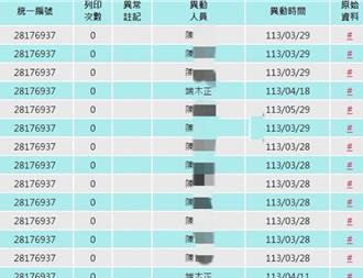 曝光紀錄！ 民眾黨：尼奧、時樂帳目就是端木正更動