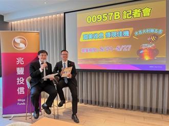 降息前搶先卡位 聚焦美國前500大企業公司債 參與債市領息契機