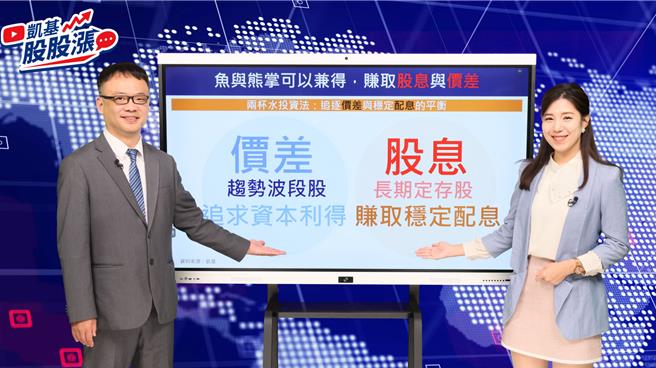 凱基股股漲早就預告 籲投資人資金配置「防禦為上」。（凱基提供）