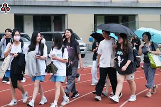 分發入學放榜錄取率94.62％ 缺額2505人 實踐大學最多