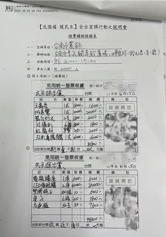 台南造勢花475萬？在地綠委亮收據：「反濫權 護民主」一場只要18萬