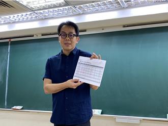 中興電機超越台大化學系 升學專家：2類組選系不選校