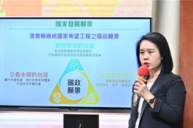 行政院今通过赖政府的四年国家发展计画，除了设定四项指标外，在经济目标也设定半导体新增产值新台币2兆6578亿元、AI产值2026年突破兆元等目标。（行政院提供）