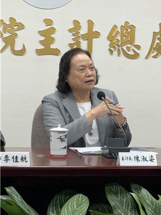 貧富差距縮小! 主計總處：2023年家庭所得差距6.12倍