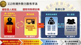 境外敵對勢力認知作戰升級    盜帳號發我國飛官喪志文
