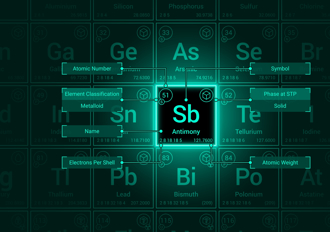 雁默專欄》北京再祭戰略礦物出口管制 西方又嚇壞了