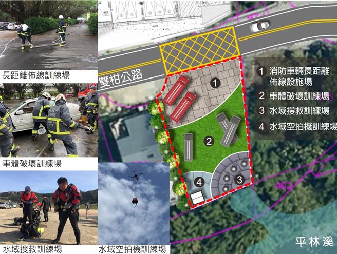 雙溪消防訓練用地都市計畫變更案昨（16）日在新北市都委會審議通過，新北市府指出，此用地配合新北市消防局充實山域及水域消防救災訓練，將雙溪消防分隊廳舍南側國有土地，規畫作為水域搜救及空拍機訓練等場地，將續提內政部審議，興建工程預計2025年完工。（新北市城鄉局提供）