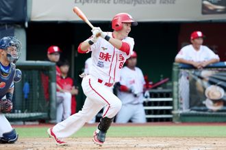 中職》距離百轟只差最後3步 郭嚴文：身體健康今年一定有機會