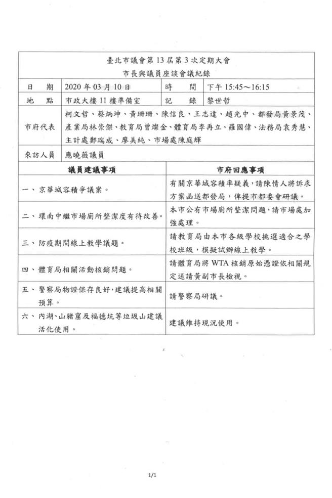 民眾党发言人吴怡萱今天在脸书公布2020年所有议员便当会场次。（摘自吴怡萱脸书／杨亚璇台北传真）