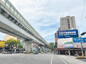 中捷綠線五大站 建商搶卡位