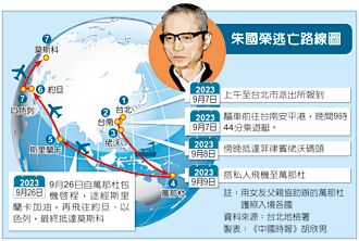 人脈錢脈合謀 朱國榮海陸空大逃亡