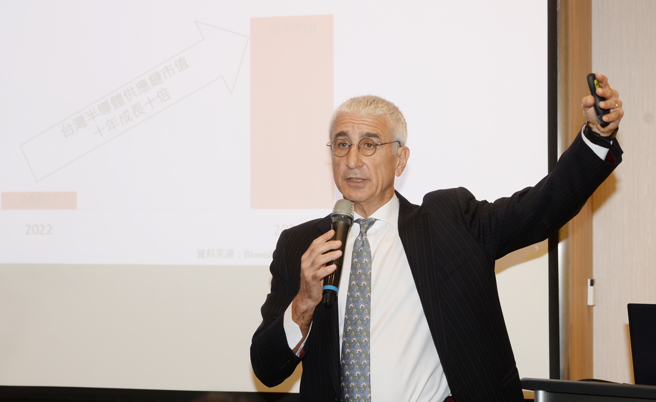 寬量國際策略長谷月涵。（圖／報系資料照）