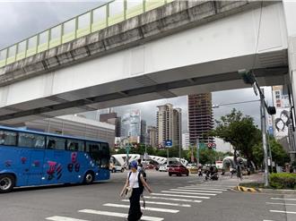 中市行人事故死傷數攀升 科技執法遭批沒用