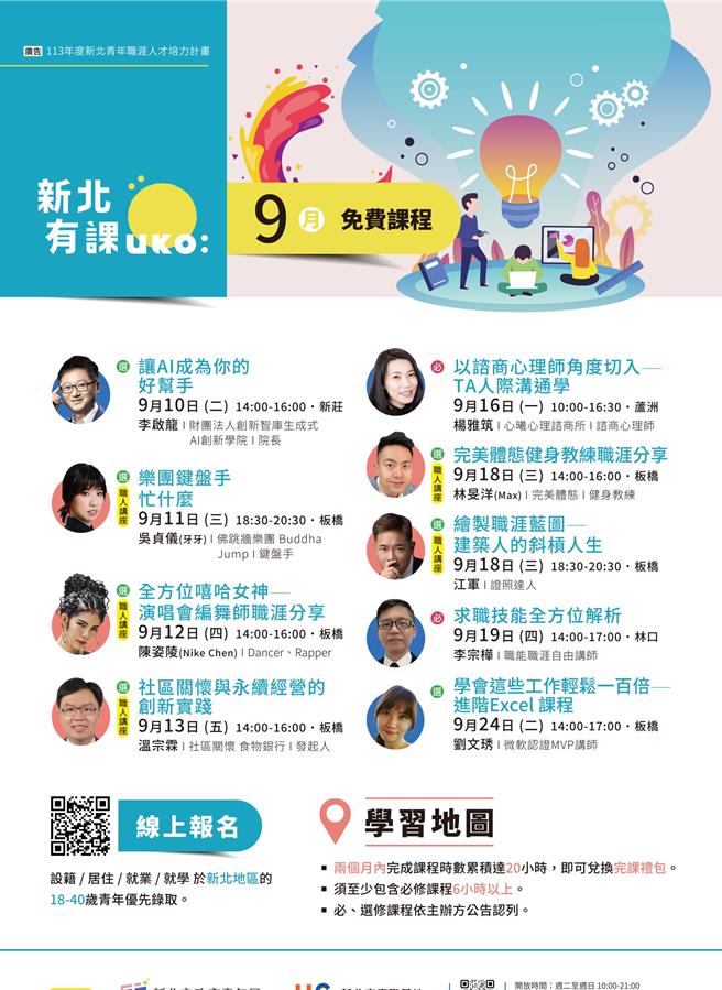 新北市青年局舉辦「新北UKO」，9月以演藝、法律為主題，邀請到新北地檢署檢察官朱柏璋、桃園地方法院法官謝長志深入探討司法體系中的倫理挑戰與職業發展，另外還有曾為 Jolin、周杰倫等巨星編舞的 NIKE 老師、榮獲第 26 屆金曲獎最佳樂團的「佛跳牆樂團」鍵盤手牙牙，分享演藝職涯。（新北市青年局提供）