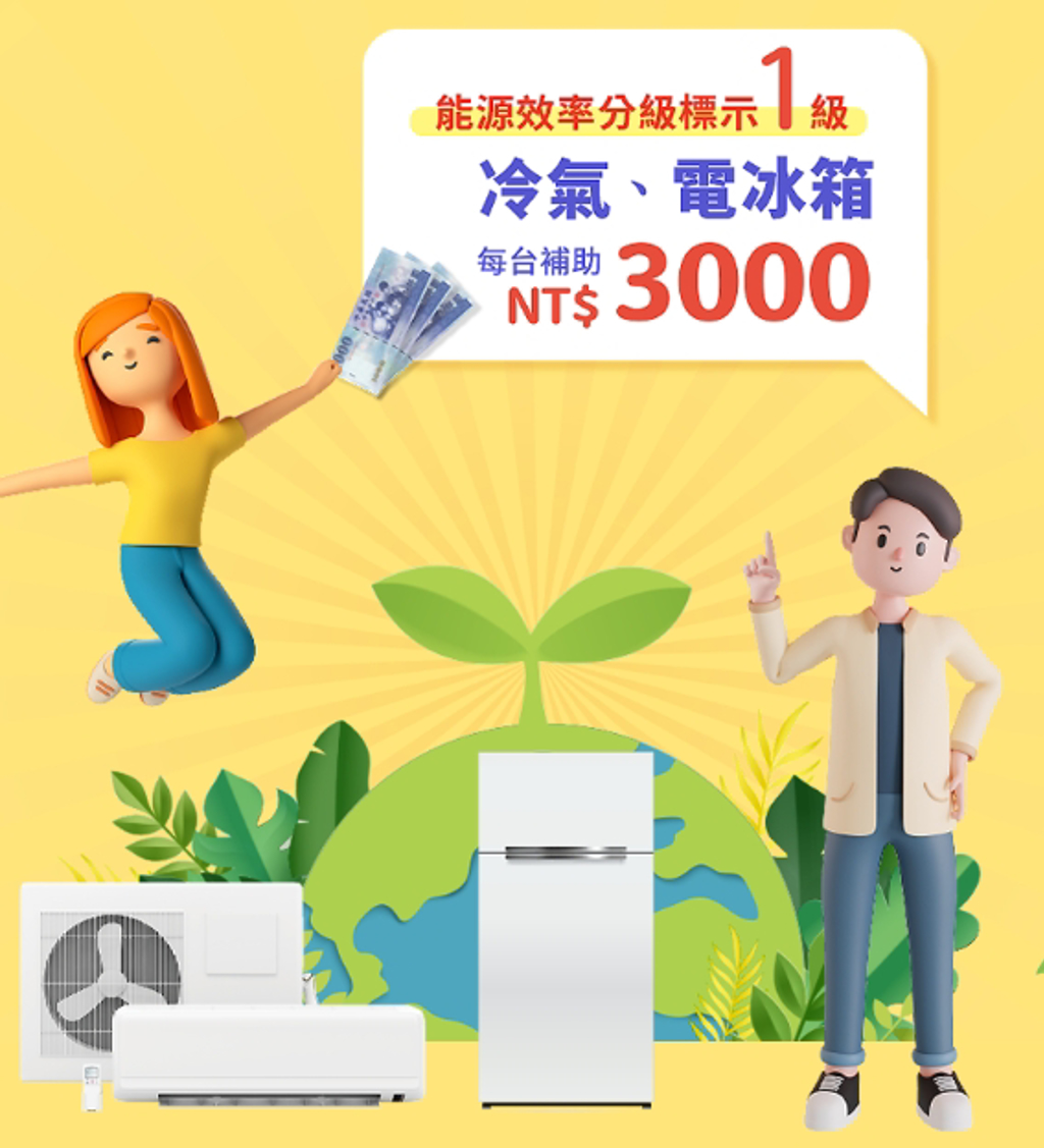 政府鼓勵民眾使用節能家電，減少碳排達成綠色消費的政策目標，於2025年6月14日前購買經經濟部核定能源效率1級或2級的新電冰箱、新冷（暖）氣機者，除有經濟部每台3,000元補助外，還可向財政部申辦退還貨物稅。圖取自經濟部能源署