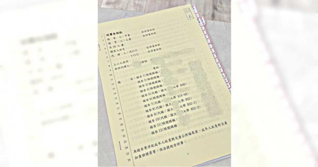 蔡阿嘎晒出刑事告诉状，一口气告12名网友。（图／翻摄自蔡阿嘎脸书）