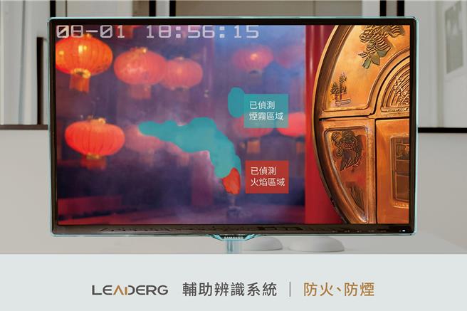 雲林縣北港武德宮為確保防火防盜，安裝「AI防火防盜系統」，21日廟方表示此系統偵測到異常，10秒內便會發出聲音警報，並以簡訊通知廟方人員，有如「AI門神」。（北港武德宮提供／張朝欣雲林傳真）