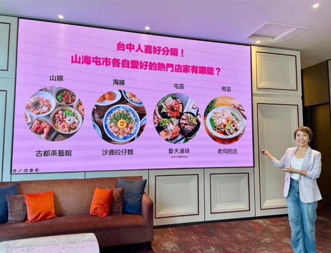 foodpanda透過平台數據分析發現，台中人熱愛的沙鹿拉仔麵、魯夫滷味、老向的店等在地店家，訂單量總是名列前茅。圖／曾麗芳