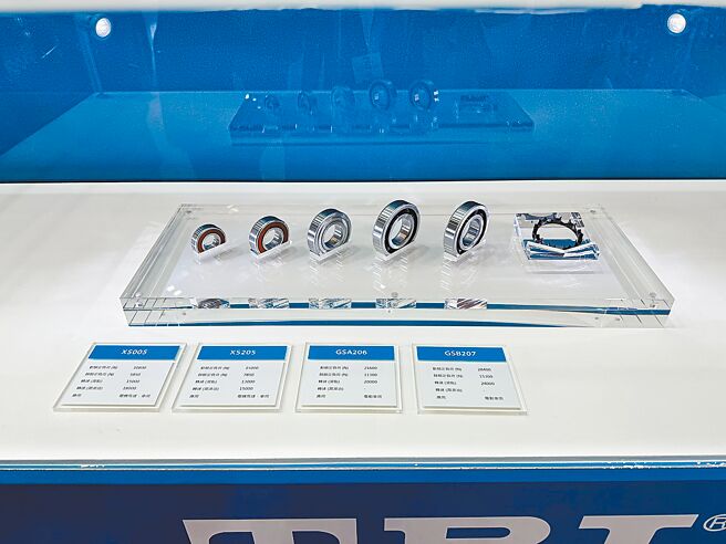 东培採用JFX保持器的XS系列轴承及高速GS系列轴承。图／东培提供