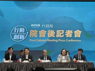 政院核定明年度總預算歲入歲出均破3兆  社福支出最多   國防增410億