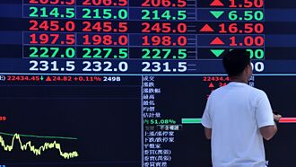 中美晶、谱瑞-KY 逆势收红