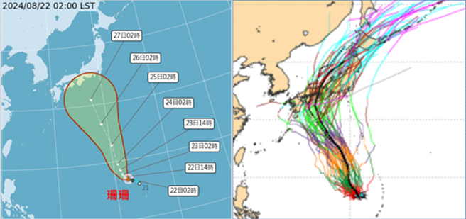 最新歐洲模式模擬路徑（右圖）顯示，珊珊颱風前5天的行徑大約相符，之後將向東北大迴轉，侵襲日本機率高。（翻攝《三立準氣象－老大洩天機》）