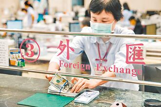 外匯探搜－Fed啟動降息循環 美元後勢看跌