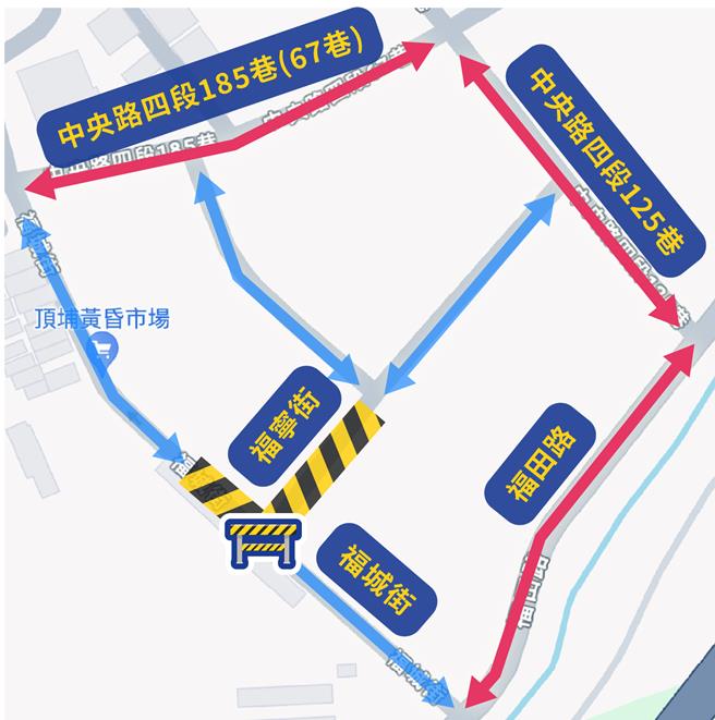 土城「顶福安居」社宅基地旁开辟中的计画道路，将于8月26日至9月22日，进行雨水箱涵工程，将封闭土城福城街及福寧街部分路段(蓝色箭头)，人车请依照红色箭头方向改道通行。（新北工务局提供）