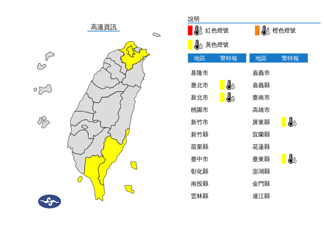 氣象署預測未來溫度趨勢。（氣象署提供）