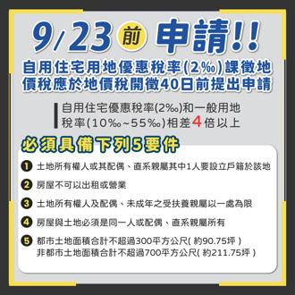 基隆市稅務局：把握自住9／23申請期限 地價稅省很大
