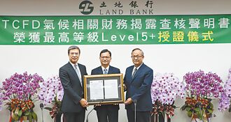 土銀拚永續 獲國際認證