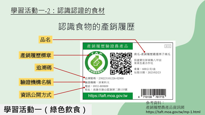 设计制作各式适用之净零绿生活教案，藉由学生参与学习过程，培养自主对于净零绿生活的想法。（图／环境部提供）