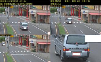 宜蘭科技執法再升級 10月起新增6處路口抓違規