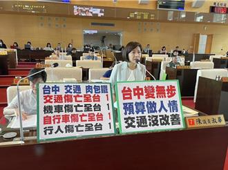 台中交通全台最危險！ 議員痛斥改善無方如肉包鐵