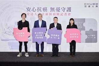 安達人壽防癌險補強保障缺口 這項業界最優