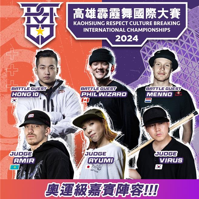 「高雄RCBIC霹雳舞国际大赛」将于9月14、15日在高雄流行音乐中心盛大登场，此次将迎来奥运史上首位霹雳舞冠军加拿大选手Phil Wizard以及全球知名的Red Bull BC One All Stars团队现身赛场。（高市府运发局提供／洪浩轩高雄传真）