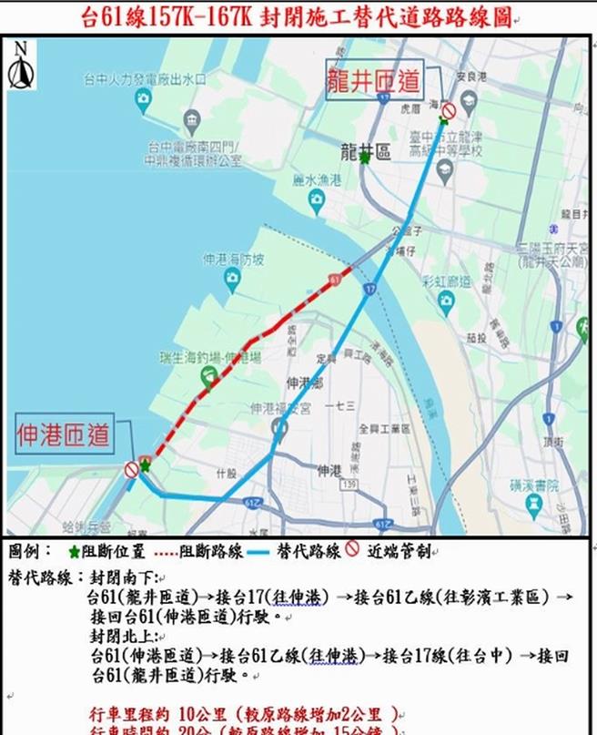 台61线西部滨海快速道路北上彰化伸港至台中龙井路段，今天起至31日封闭，施作路面改善工程，用路人可改道行驶。（彰化工务段提供／孙英哲彰化传真）