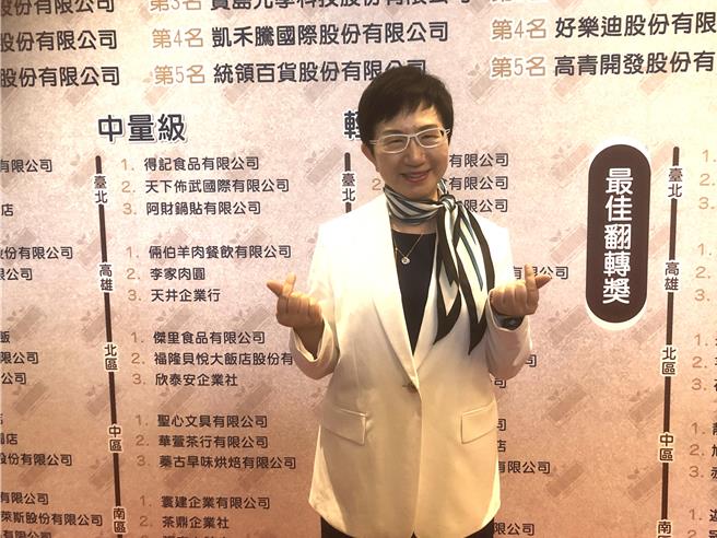 财政部长庄翠云(图／吴静君摄)