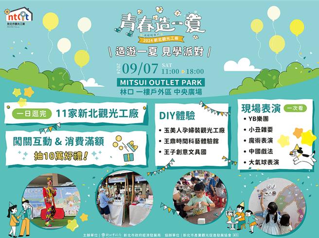 2024新北观光工厂「造游一夏 见学派对」将在9月7日于MITSUI OUTLET PARK 林口一楼户外区中央广场登场。（新北市经发局提供）