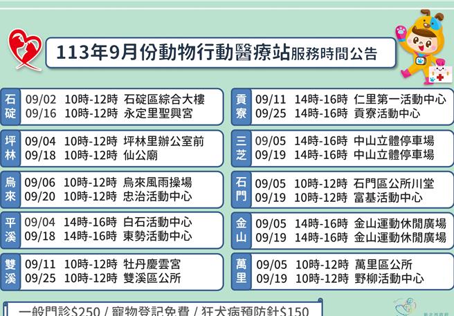 「新北市政府動物保護防疫處」官網及臉書官方粉絲專頁有詳細巡迴場次及時段。（新北市動保處提供）